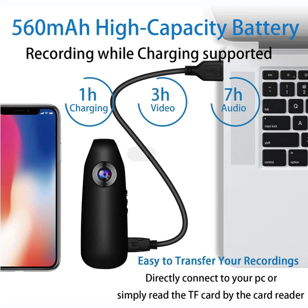 IDV HD 4 Pro - Record Life. Anywhere. Anytime